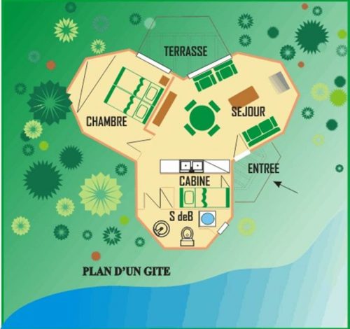 giteplan
